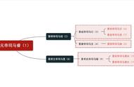 东晋王朝：短短104年竟有11位君主，历史背后的真相揭秘